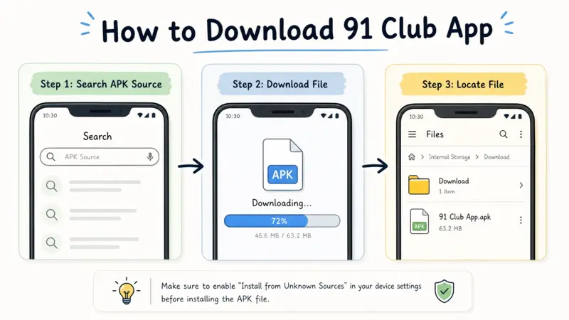 How to Download 91 Club App step by step APK download guide