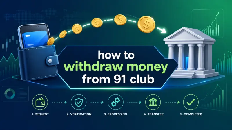 Digital illustration of money transfer from a mobile wallet to a bank with the text 'how to withdraw money from 91 club'.